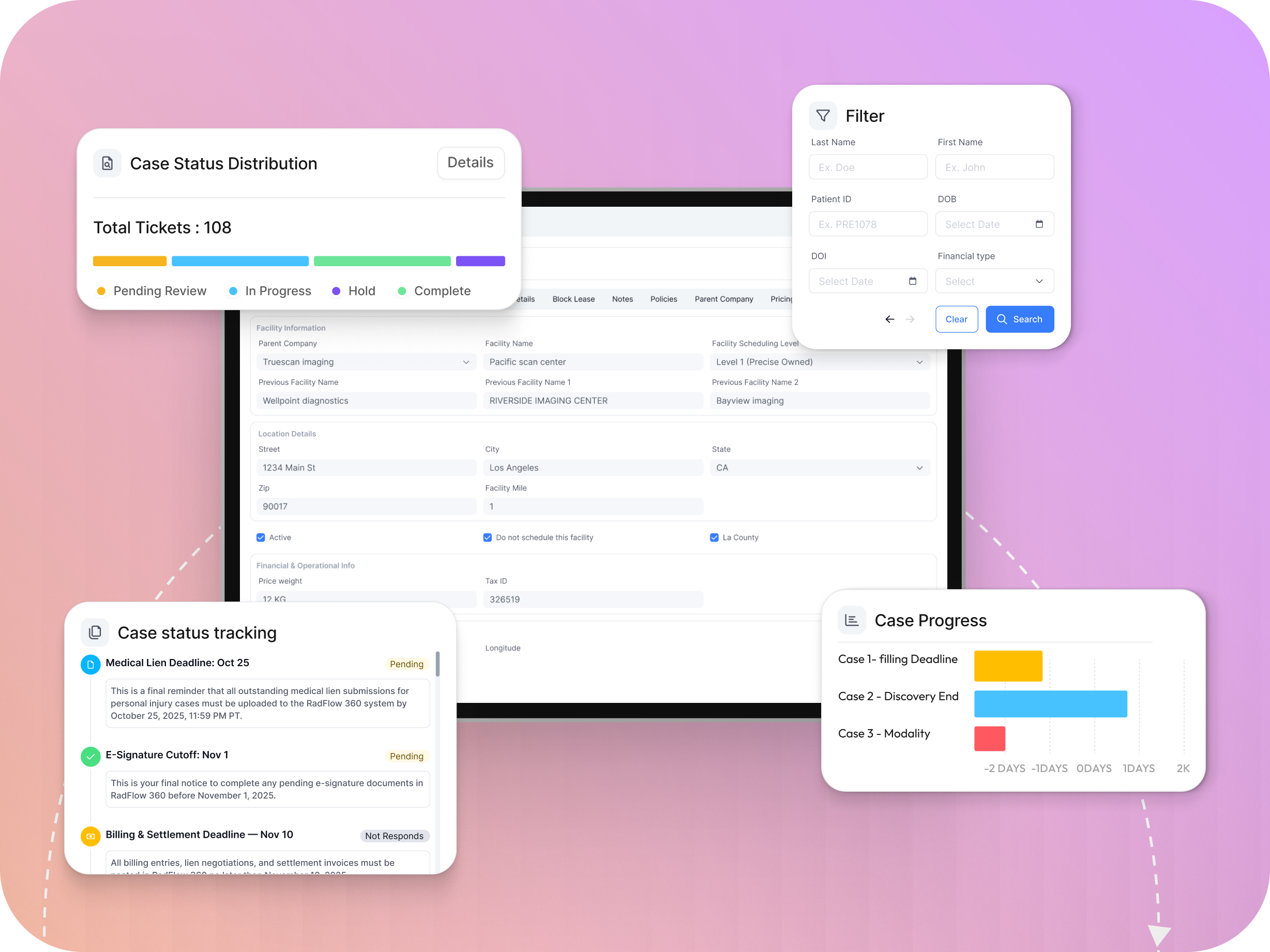 Marketing analytics dashboard